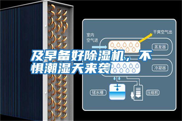 及早備好除濕機(jī)，不懼潮濕天來(lái)襲