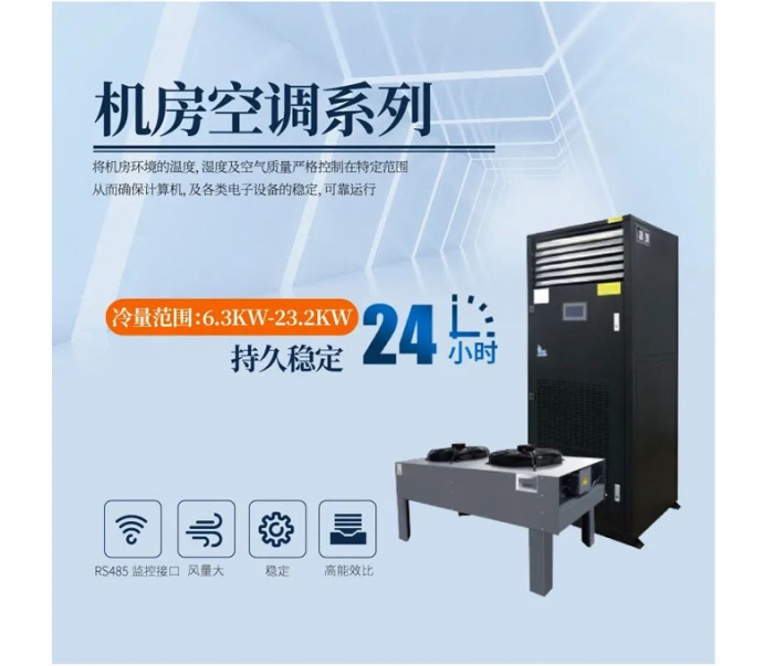 購買除濕機，價格多少是比較合理的