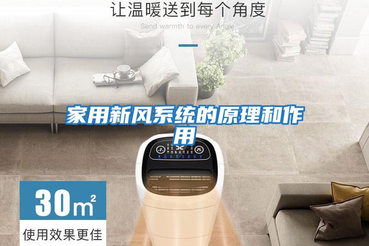 家用新風系統的原理和作用