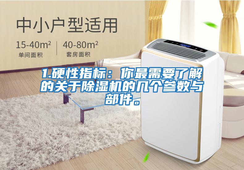 1.硬性指標：你最需要了解的關于除濕機的幾個參數與部件。