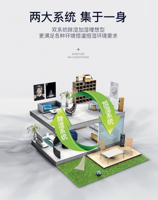 工業(yè)生產(chǎn)為什么需要加濕機(jī)？