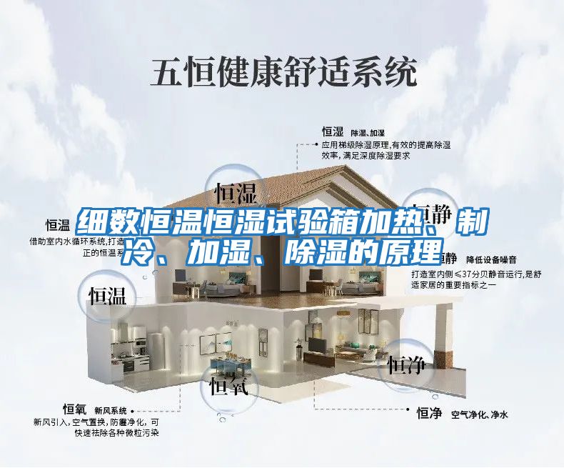 細數(shù)恒溫恒濕試驗箱加熱、制冷、加濕、除濕的原理
